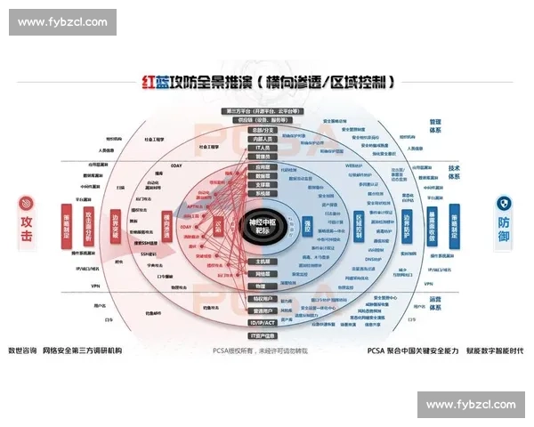 优化运动表现的心理策略与实战应用研究探索